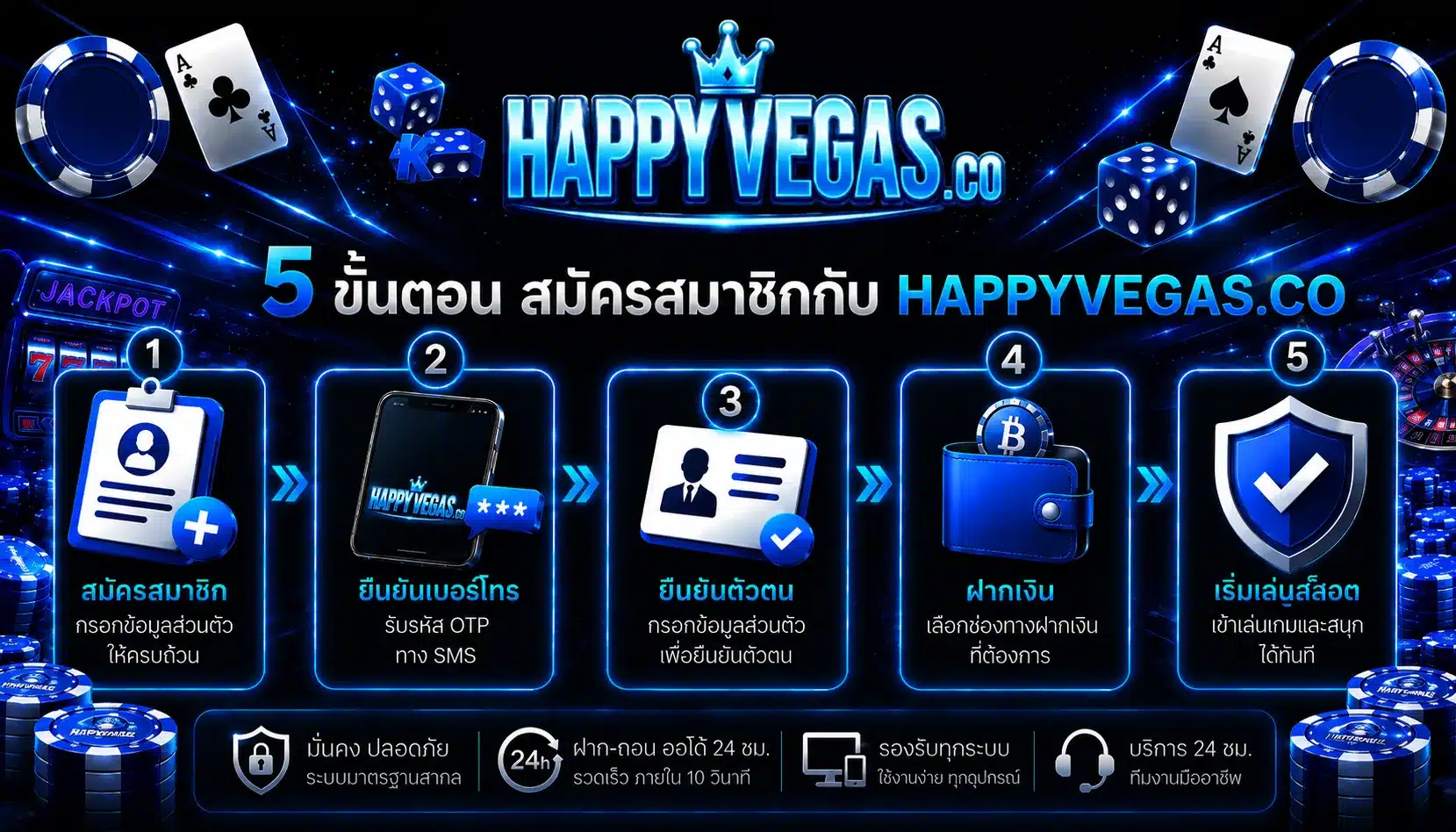 happyvegas